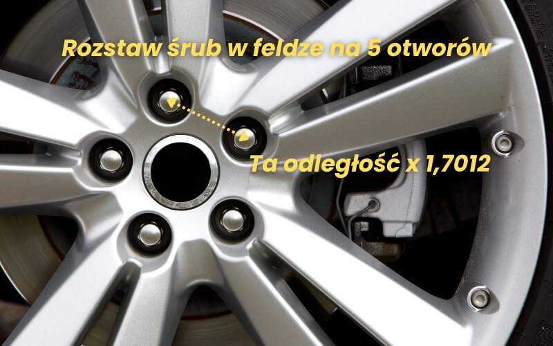 rozstaw śrub w feldze na 5 otwor&oacute;w