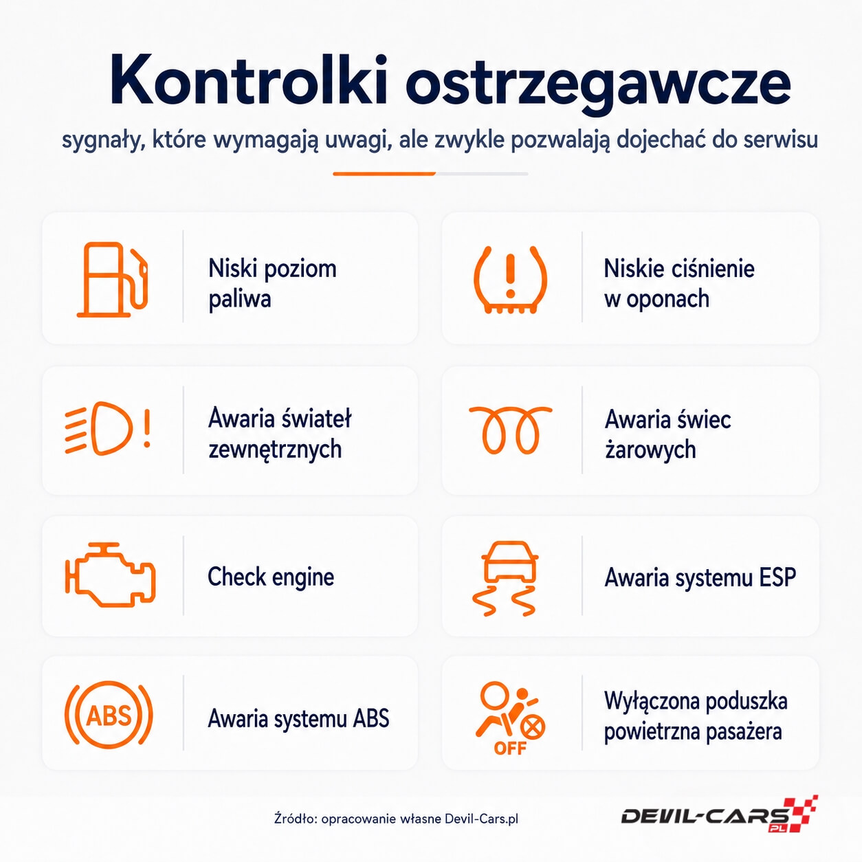 Kontrolki ostrzegawcze w samochodzie - ż&oacute;łte i pomarańczowe symbole
